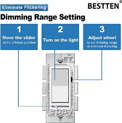 10 Pack BESTTEN Dimmer Light Switch Single-Pole or 3-Way 120V Compatible with