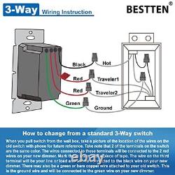 10 Pack BESTTEN Dimmer Light Switch, Single-Pole or 3-Way, 120V, with Dimma