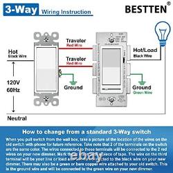 10 Pack BESTTEN Dimmer Wall Light Switch Single Pole or 3-Way with Dimmable L