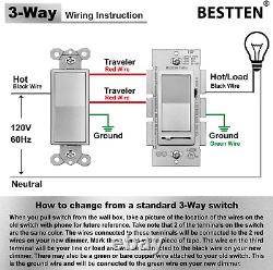 10 Pack BESTTEN Silver Dimmer Wall Light Switch, Single Pole or 3-Way, with