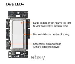 12 PCS LUTRON DVCL-153PR-WH Single, 3-Way 150W CFL LED 600W Diva Dimmer in White