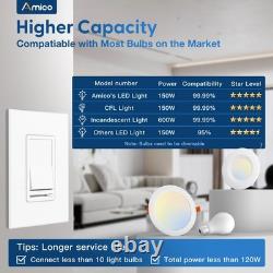 12 Pack Light Dimmer Switch, No Neutral Wire, Single Pole or 3-Way, for Dimma