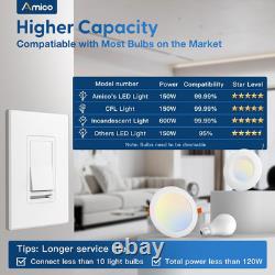 12 Pack Slide Dimmer Switch, Single-Pole or 3-Way, for Dimmable LED Lights 150W