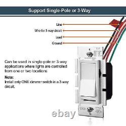 2 Pack BESTTEN Dimmer Light Switch, Universal Lighting Control, Single Pole 3