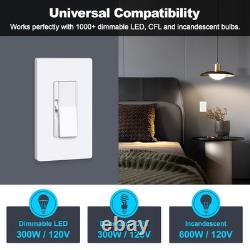 24v 288w 3 channel 96w UL dimmable LED driver electronic+ ETL wall dimmer switch