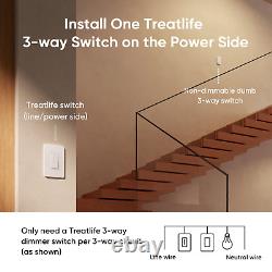 3 Way Smart Dimmer Switch 2 Pack, 2 Master 3 Way Dimmable Light Switches, 2.4Ghz