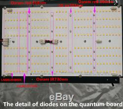 BAVA 480 Watt Led Grow Light Dimmer & 4 Switches