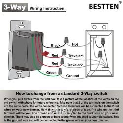 BESTTEN 5-Pack Matte Brown Dimmer Light Switch, 1-Pole/3-Way, LED/CFL/Incandesce