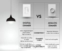 CLOUDY BAY LED Digital Dimmer Switch for LED Light/CFL/Incandescent Phrase Cu