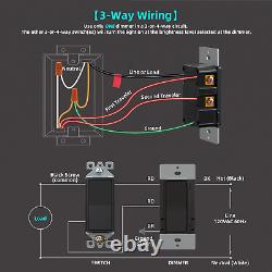 Digital Dimmer Light Switch for 300W Dimmable LED/CFL Lights and 600W Incandesce