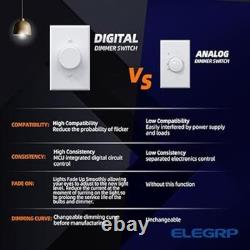 Digital Rotating Dimmer Switch for Dimmable LED, CFL and Incandescent Light 6