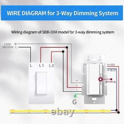 Dimmer & Driver Switch 2-in-1, 12V/24V, 96W-160W, AC ON/OFF, UL FCC CE