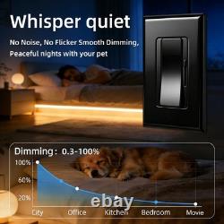 Dimmer Light Switch & 24V 96W Dimmable LED Driver 2 in 1, UL Listed Single-Po