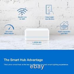 Diva Smart Dimmer Switch ELV+ for Caseta Lighting, 250-Watt LED, Neutral Requ