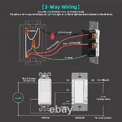 ELEGRP Digital Dimmer Light Switch for 300W Dimmable LED/CFL Lights and 600W LED