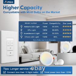 Electronic Dimmer Switch, Touch Button Control, Single-Pole with LED Indicator
