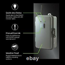 GE Z-Wave Plus 40-Amp Indoor/Outdoor Metal Box Smart Switch, Direct Wire