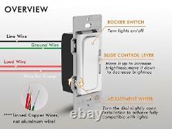 LED Digital Dimmer Switch for LED Light/CFL/Incandescent, Phrase Cut Dimming