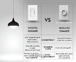 LED Digital Dimmer Switch for LED Light/Cfl/Incandescent, Phrase Cut Dimming 600