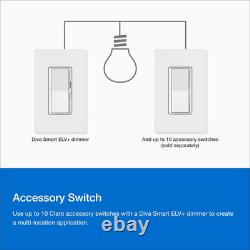 Lutron Diva Smart Dimmer Switch ELV+ for Caseta Lighting, 250-Watt LED, Neutral