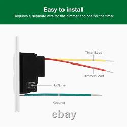 Maestro LED+ Dual Dimmer and Timer Switch for Lights or Fans 75-Watt LED Bul