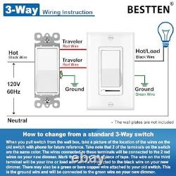 Pack Dimmer Light Switch, Single Pole or 3-Way, LED Dimmer Switches, White 10