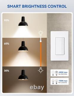 Smart Dimmer Light Switch 10 Pack, Wi-Fi, Alexa/Google Compatible, White