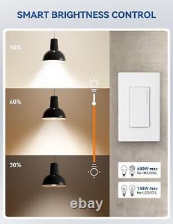 Smart Dimmer Light Switch DTR30, Single Pole or 3 Way, 2.4GHz Wi-Fi Touch Dim