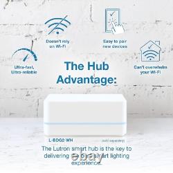 Smart Dimmer Pack, No Neutral, 150W, White, Fast Ship