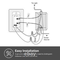 Smart Dimmer Switch 3-Pack Alexa & Google Home Compatible, Voice Control