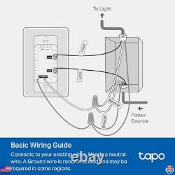 Smart Dimmer Switch 4-Pack, Single Pole, Wi-Fi, & Google Home Compatible