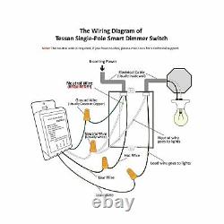 Smart Dimmer Switch, TESSAN Dimmable WiFi LED Light Dimmer Switch, Compatible