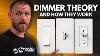 The Real Reason Your Dimmable Lights Buzz Or Flicker