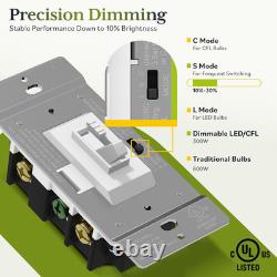 Toggle Dimmer Switch for LED, CFL, Incandescent Bulbs, Single-Pole or 3-Way, 2-W