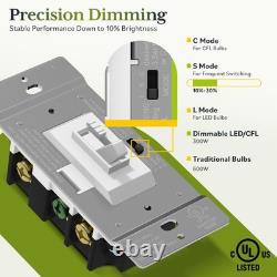 Toggle Dimmer Switch for LED, CFL, Incandescent White Single Pole/ 3-Way