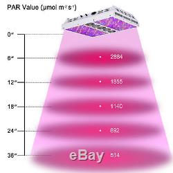 VIPARSPECTRA PAR1200 1200W 12-band Dimmable LED Grow Light 2 Dimmer Switches