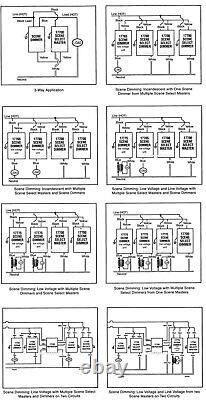 10 Interrupteurs de Contrôle MicroDimmer Sélecteur de Scène Noir Leviton 5-Clefs 17700-E