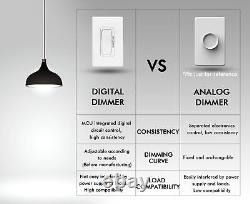 CLOUDY BAY Commutateur Dimmer LED numérique pour lumière LED/CFL/Incandescent, Phrase Cut