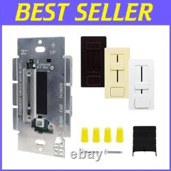 Driver LED Dimmable Compact 60W et Interrupteur Variateur avec Technologie de Lissage à 1%