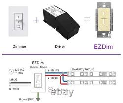 Driver LED Dimmable Compact 60W et Interrupteur Variateur avec Technologie de Lissage à 1%