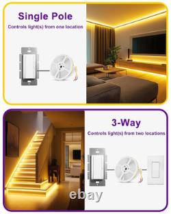 Driver LED et variateur en un seul appareil 60 W, 120 V CA à 12 V CC, compatible avec la plupart
