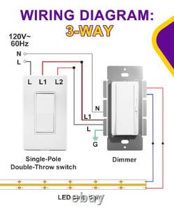 Driver LED et variateur en un seul appareil 60 W, 120 V CA à 12 V CC, compatible avec la plupart