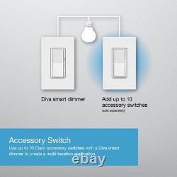 Gradateur intelligent Lutron Diva avec plaque murale pour Caseta, lot de 1, blanc