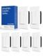 Interrupteur Dimmable Intelligent Dtr30, Monopolaire Ou 3 Voies, Dimmer Tactile Wi-fi 2.4ghz