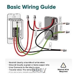 Interrupteur Dimmer Intelligent 3 Voies - Pack de 2, 2 Interrupteurs Maîtres Dimmables 3 Voies, 2.4