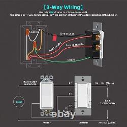 Interrupteur à intensité variable numérique pour lumières LED/CFL de 300 W et incandescentes de 600 W