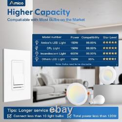 Interrupteur de variateur de lumière 6 Pack, interrupteurs de variateur à glissière monopolaire ou à 3 voies pour Le Interrupteur de variateur de lumière 6 Pack, interrupteurs de variateur à glissière monopolaire ou à 3 voies pour Le