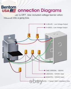 Interrupteur dimmer et driver LED dimmable 24V 60W 2 en 1, certifié UL monopolaire