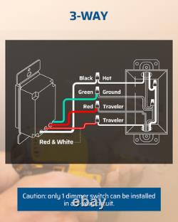 Interrupteur variateur DEWENWILS pour lumières LED, homologué ETL et cUL, blanc, 10 packs