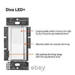 Interrupteur variateur Diva LED+ pour ampoules LED dimmables, 150 watts / monopolaire ou 3 voies Interrupteur variateur Diva LED+ pour ampoules LED dimmables, 150 watts / monopolaire ou 3 voies